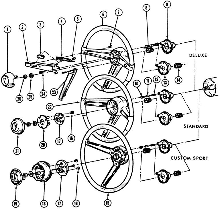 1967-68 Firebird Steering Wheels Exploded View