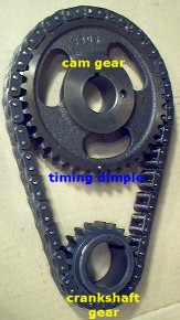 Timing Chain annotated