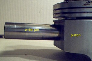 Piston & Pin annotated