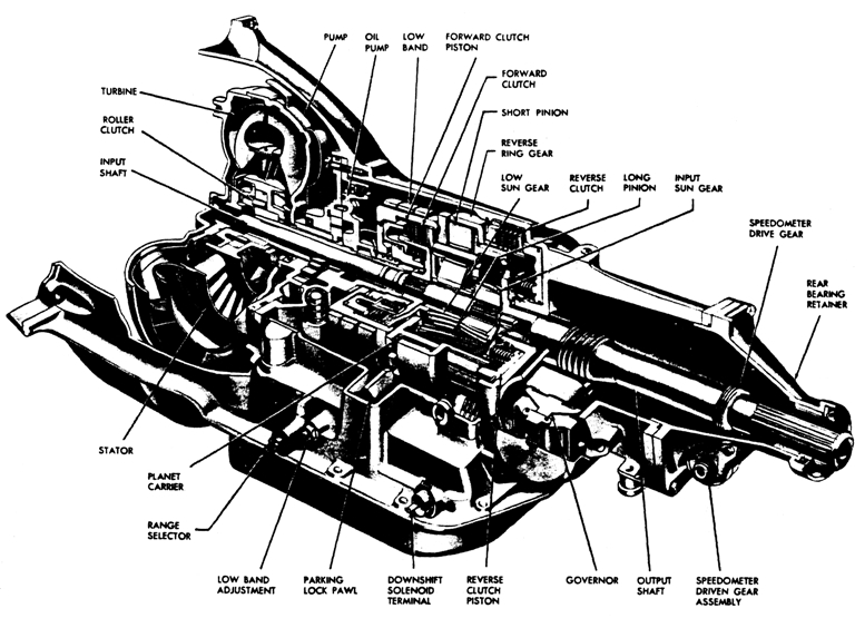 1967-68 Firebird 6 cyl., 326 & 350 Exploded View