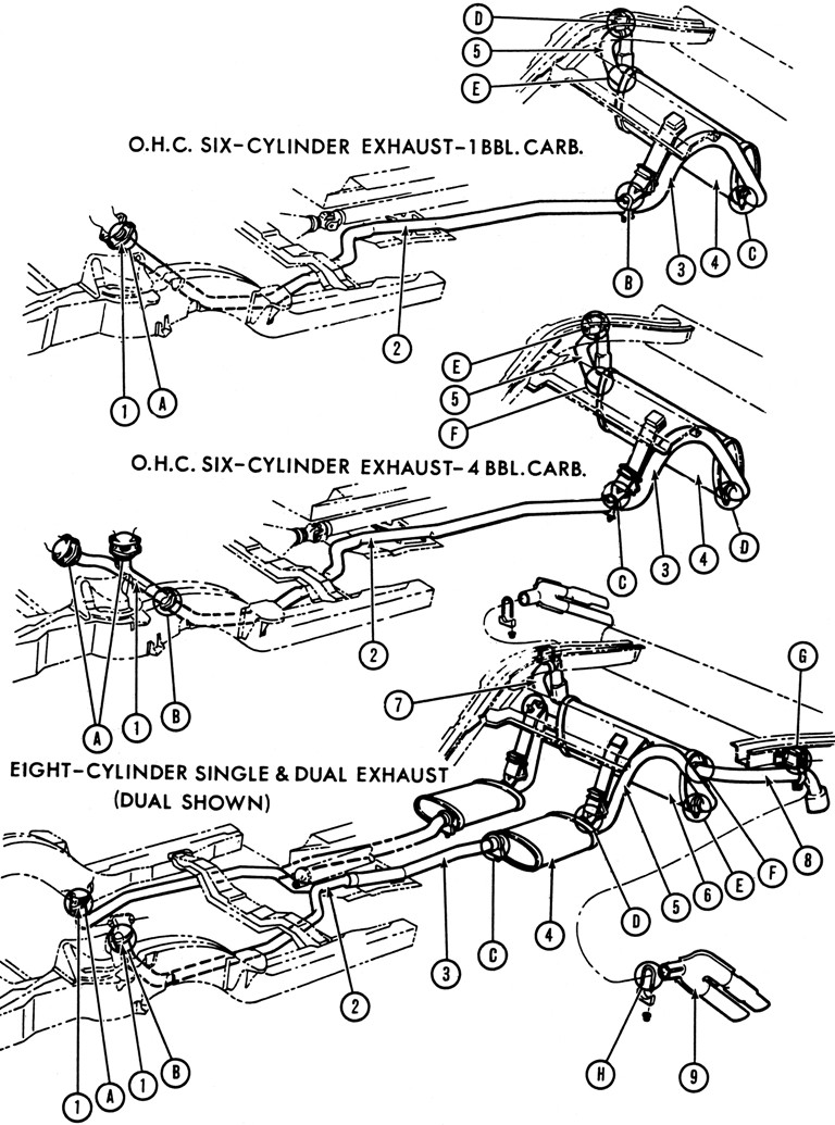 1967-68 Firebird Exhaust Exploded View