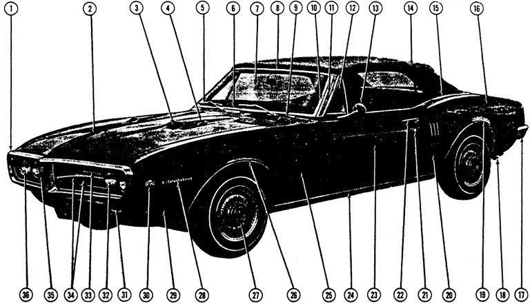 1967 Firebird Convertible L.H. Exterior View Exploded View