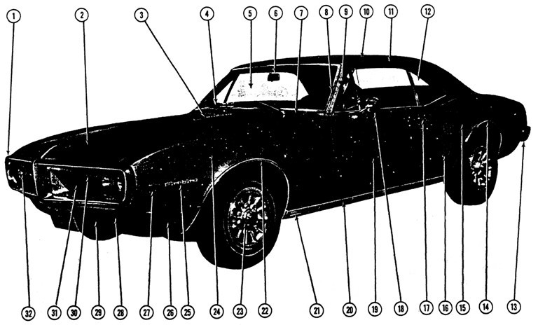 1967 L.H. Firebird Exterior View Exploded View
