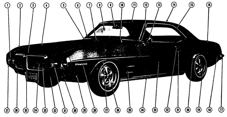 1969 Firebird L.H. Exterior View Exploded View