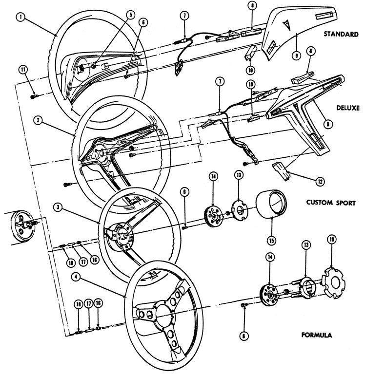 1969-72 Firebird Steering Wheels Exploded View