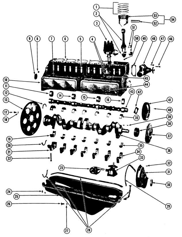 1964-65/1970-75 Pontiac 6Cyl. Block Exploded View