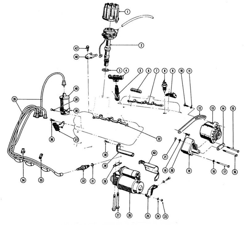 1967-75 V8 Electrical (EXC. 1975 "X" ) Exploded View
