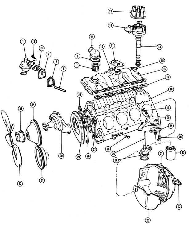 X 307 V8 Block Exploded View