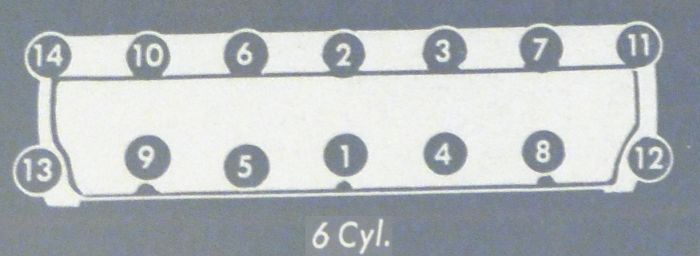 6 Cylinder Head Bolt/Nut Torque Sequence