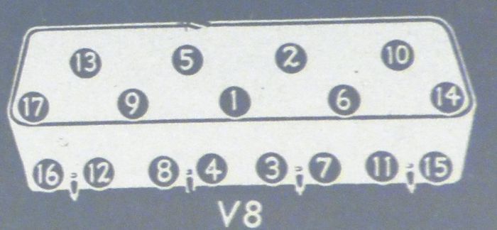 V8 Cylinder Head Bolt/Nut Torque Sequence