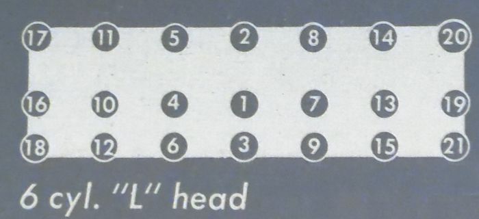 6 "L" Cylinder Head Bolt/Nut Torque Sequence