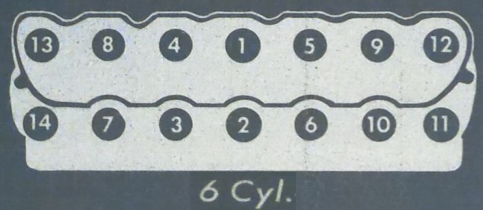 6 Cylinder Head Bolt/Nut Torque Sequence