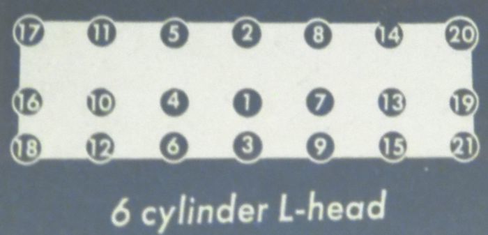 Plymouth Inline 6 cyl. Head Bolt/Nut Torque Sequence