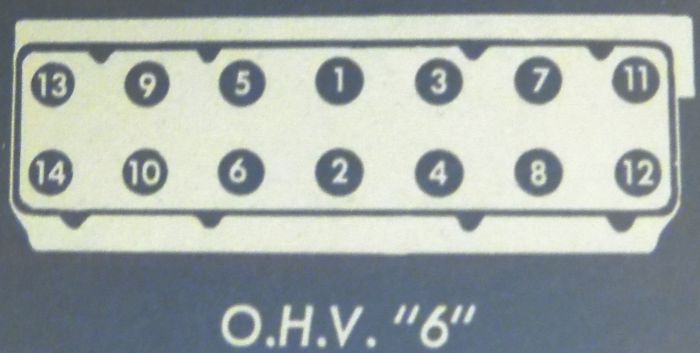 Plymouth V6 Head Bolt/Nut Torque Sequence