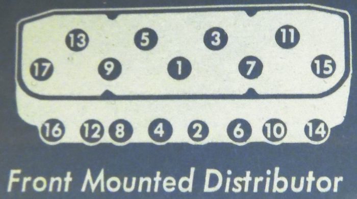 Plymouth V8 Front  Mount Distributor Head Bolt/Nut Torque Sequence