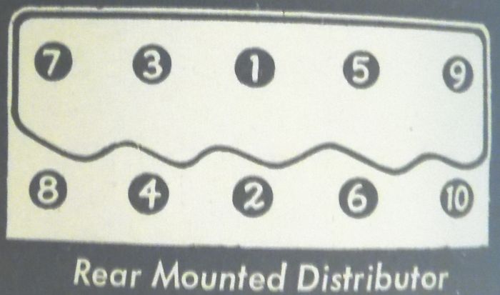Plymouth V8 Rear Mount Distributor Head Bolt/Nut Torque Sequence