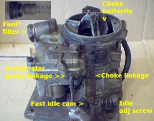 2 brl rochester carburetor annotated