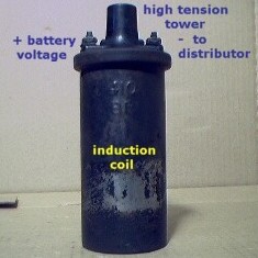 Ignition Coil annotated