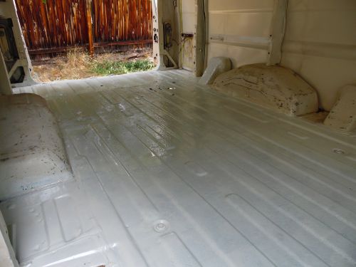 Rust Treatment Of Floor
