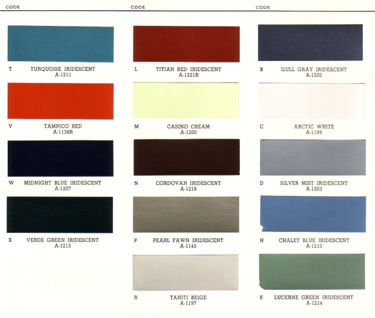 PAINT PALETTE