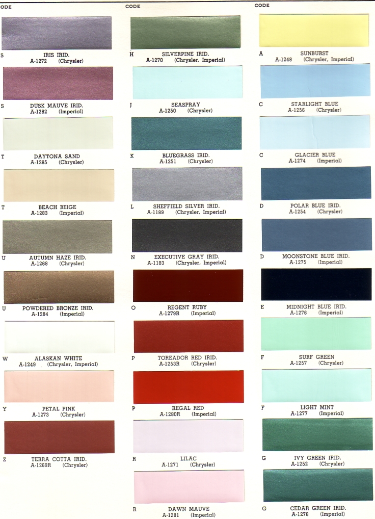 PAINT PALETTE