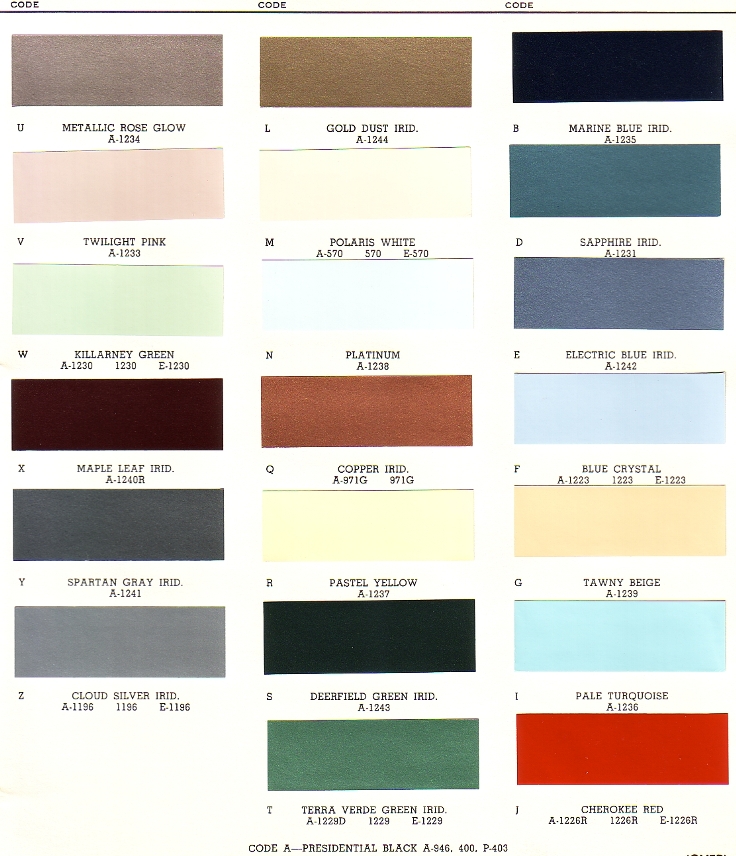 PAINT PALETTE
