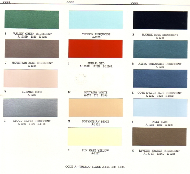 PAINT PALETTE