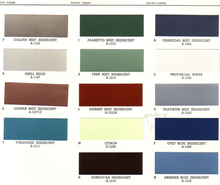 PAINT PALETTE