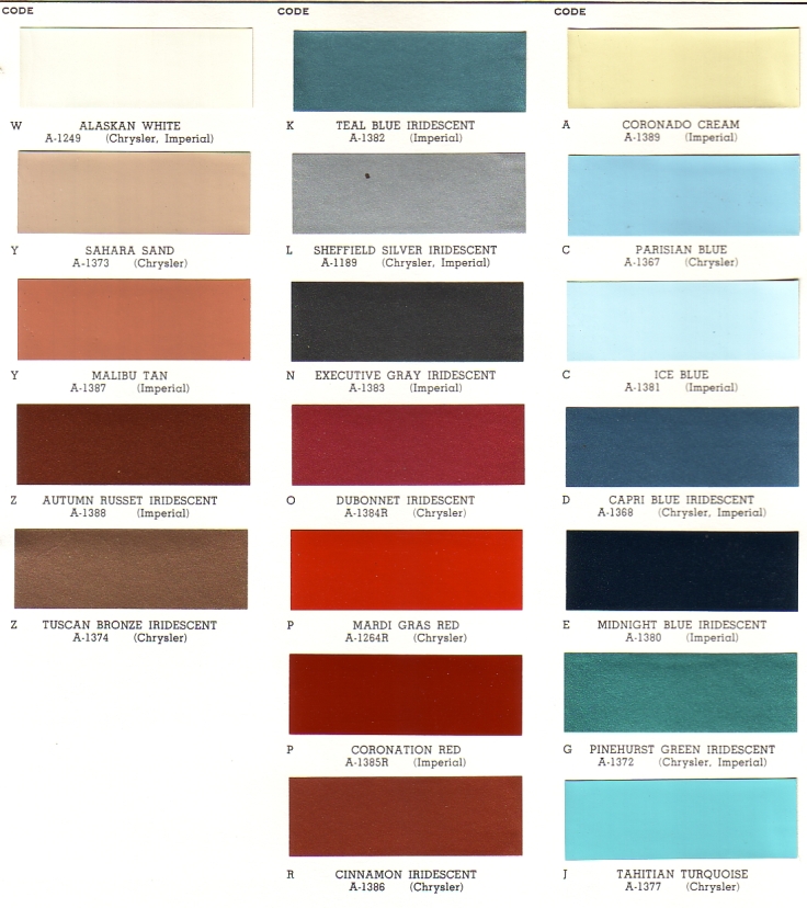 PAINT PALETTE