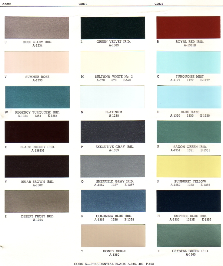 PAINT PALETTE