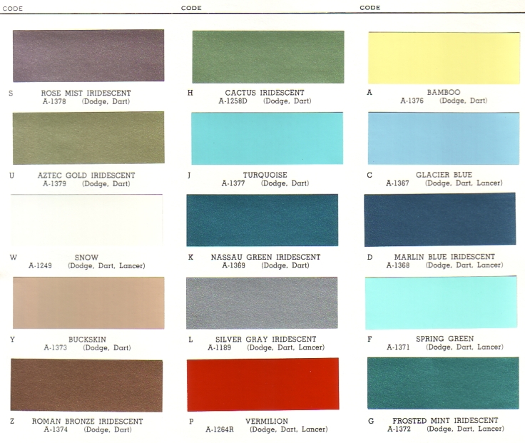 PAINT PALETTE