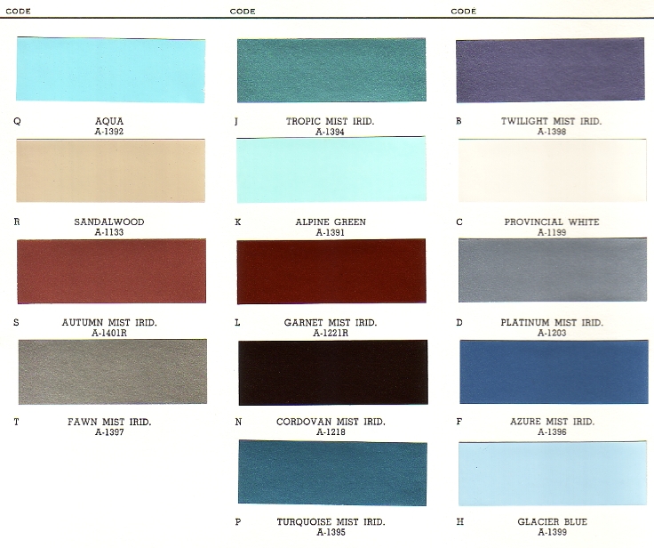 PAINT PALETTE