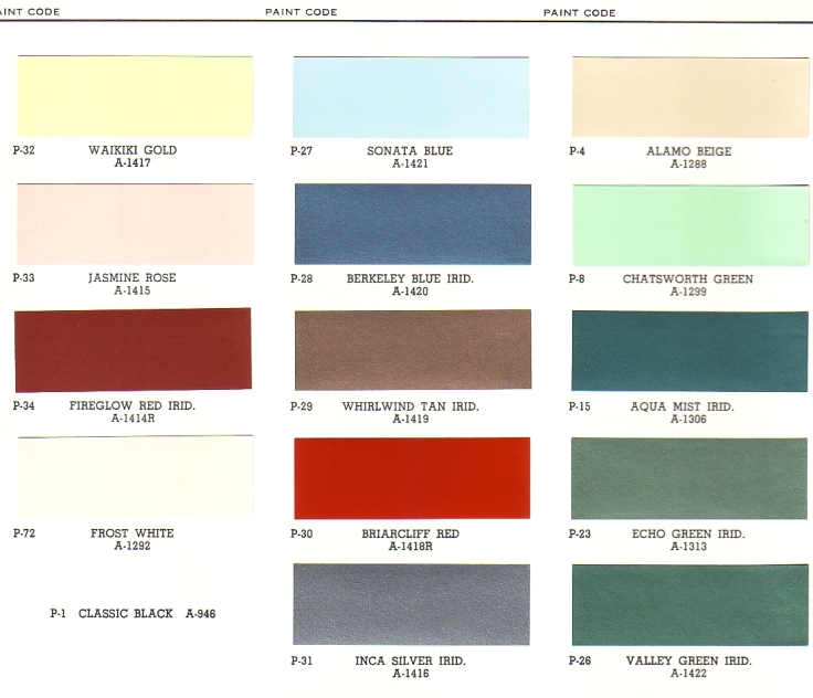 PAINT PALETTE