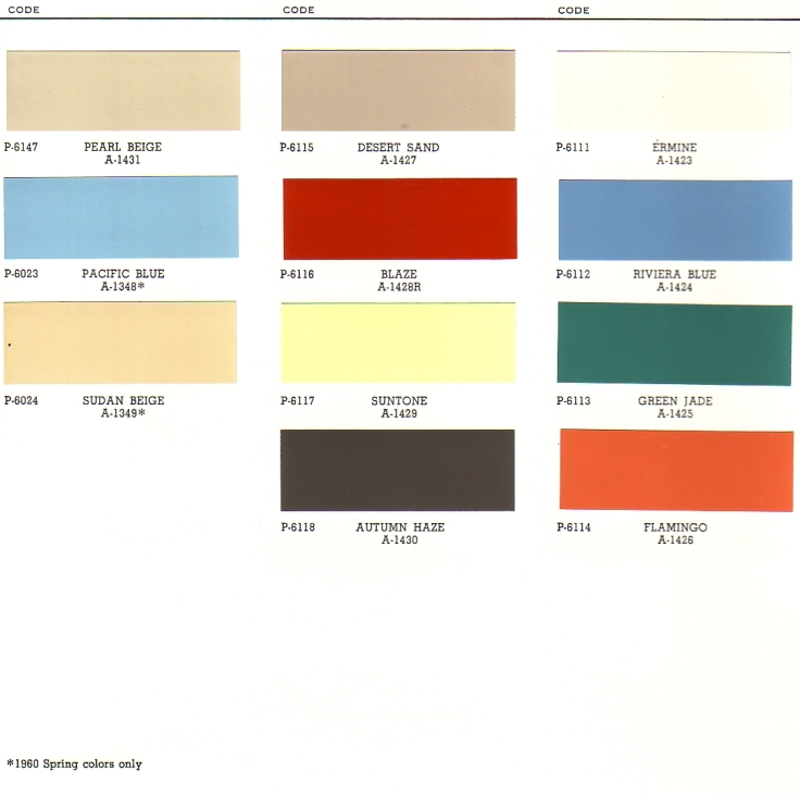 PAINT PALETTE
