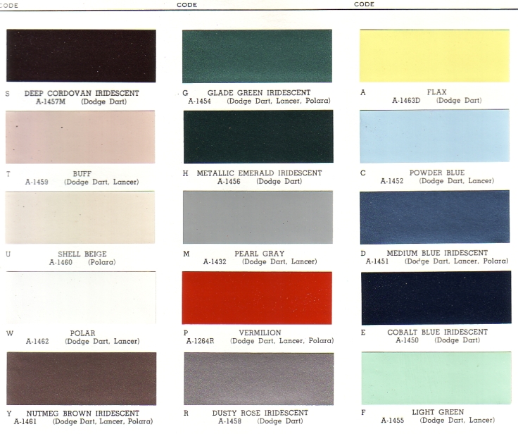 PAINT PALETTE