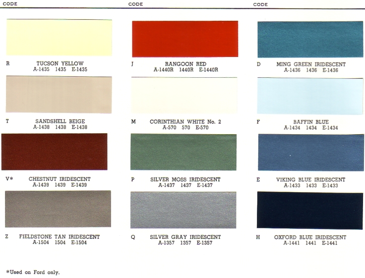 PAINT PALETTE