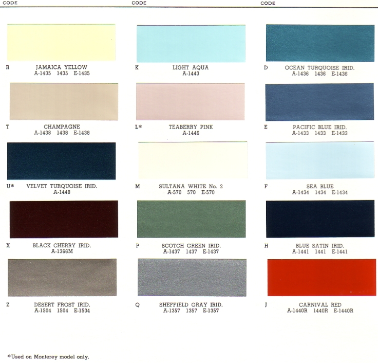 PAINT PALETTE