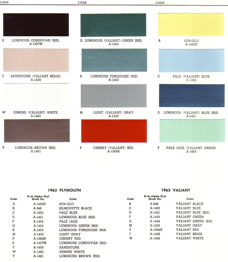 PAINT PALETTE