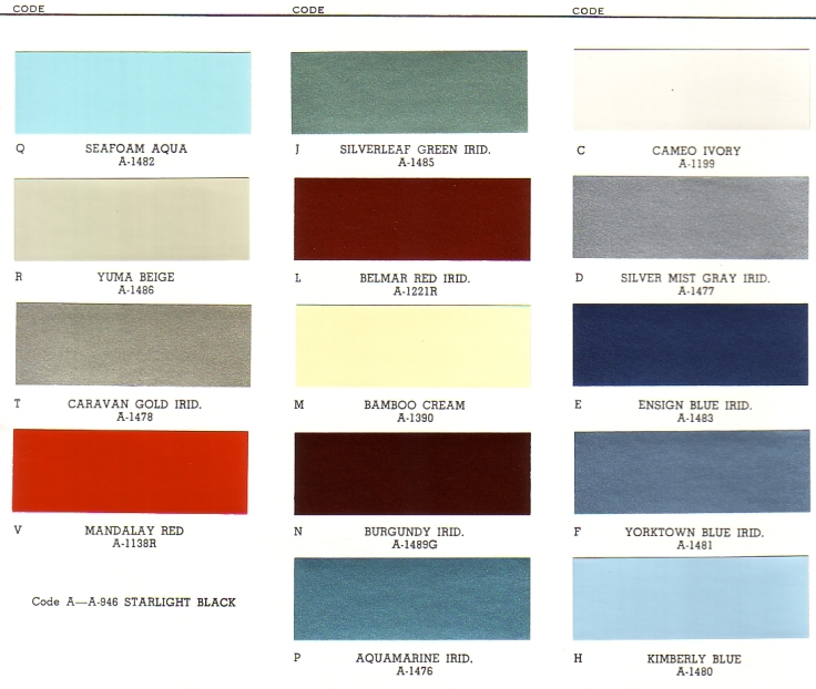 PAINT PALETTE