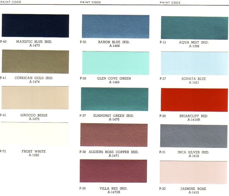 PAINT PALETTE