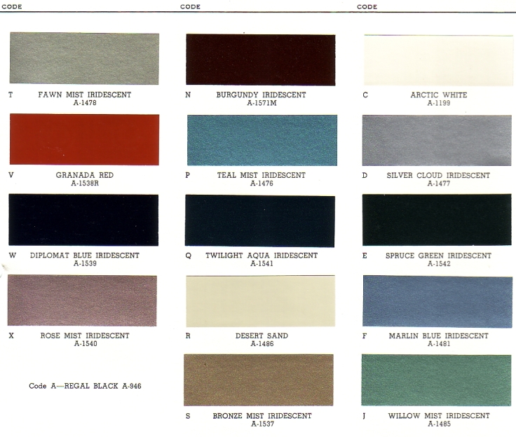 PAINT PALETTE