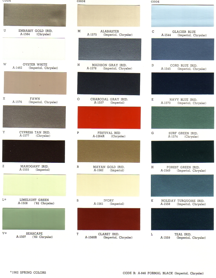 PAINT PALETTE