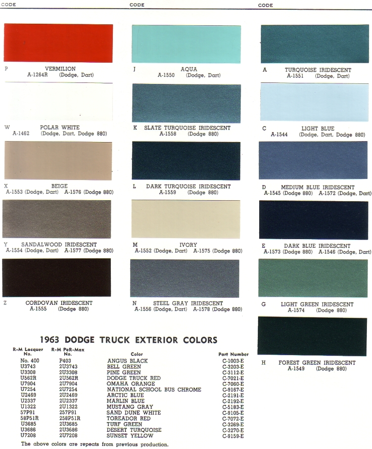 PAINT PALETTE