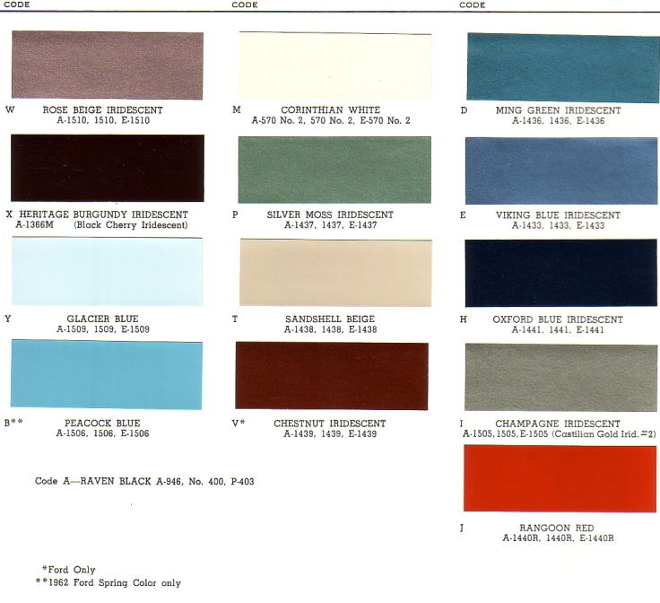 PAINT PALETTE