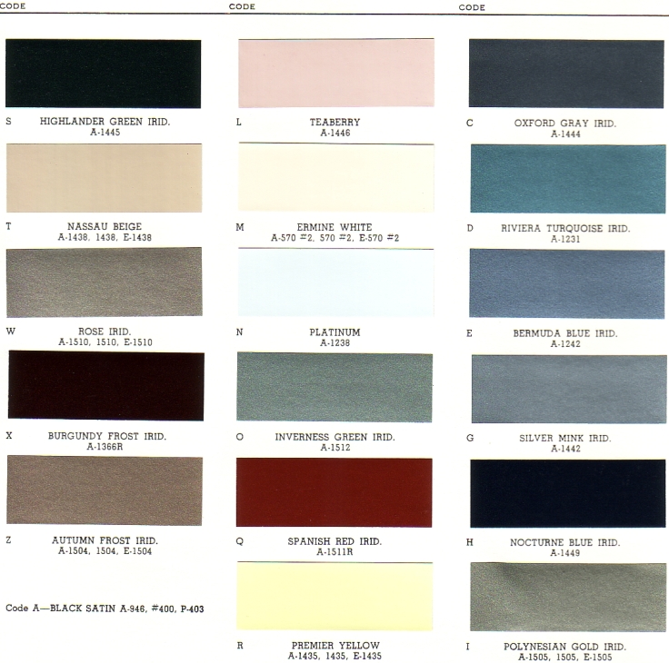 PAINT PALETTE
