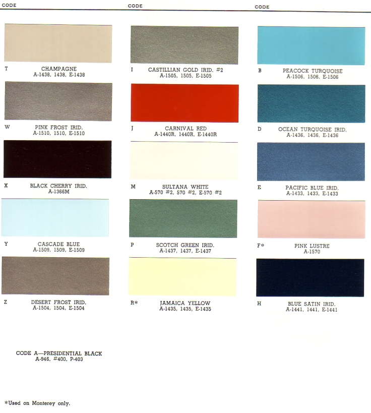 PAINT PALETTE