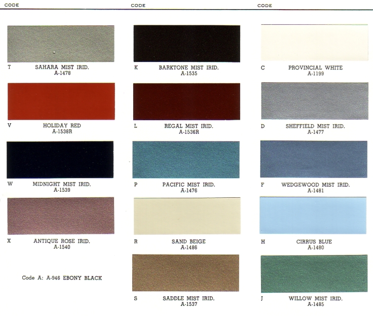 PAINT PALETTE