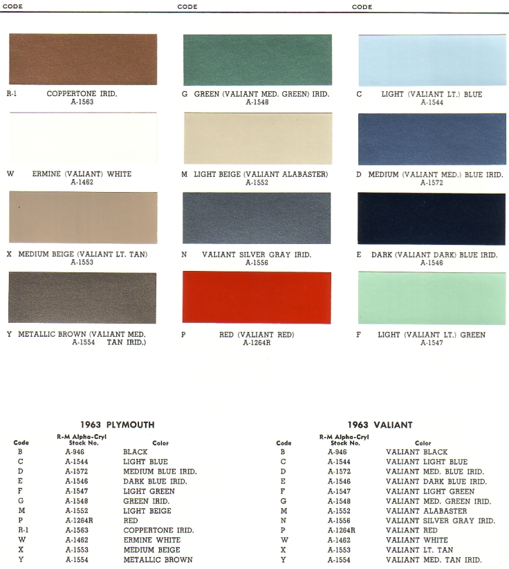 PAINT PALETTE