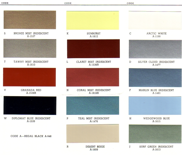 PAINT PALETTE