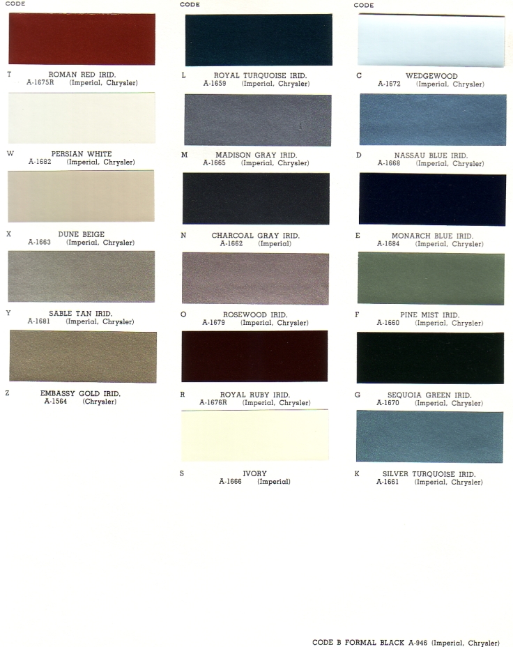 PAINT PALETTE
